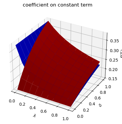 _images/28413c4e3cf2f88e5442d773720bef5b7f884d4c8dc7fee4d5a56eb72133a23e.png