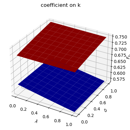 _images/6283cc4a9ca060dfd811bf113d5ac3ab8f42321239197c842fd9f5ac2eaa9578.png