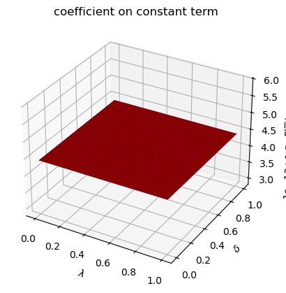 _images/78b4a4c28ccab10679a0a734a20cdbdc3d3a9c84663120b8ba5ddc6b137dc12e.png