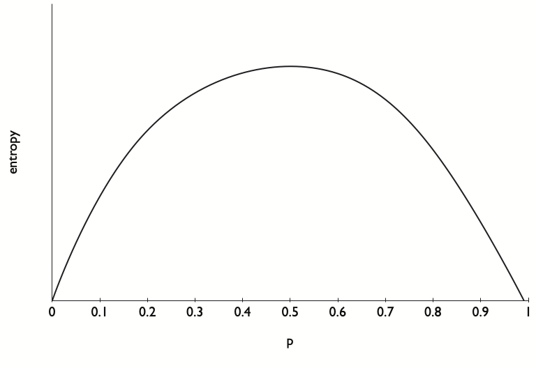 _images/MyGraph5.png