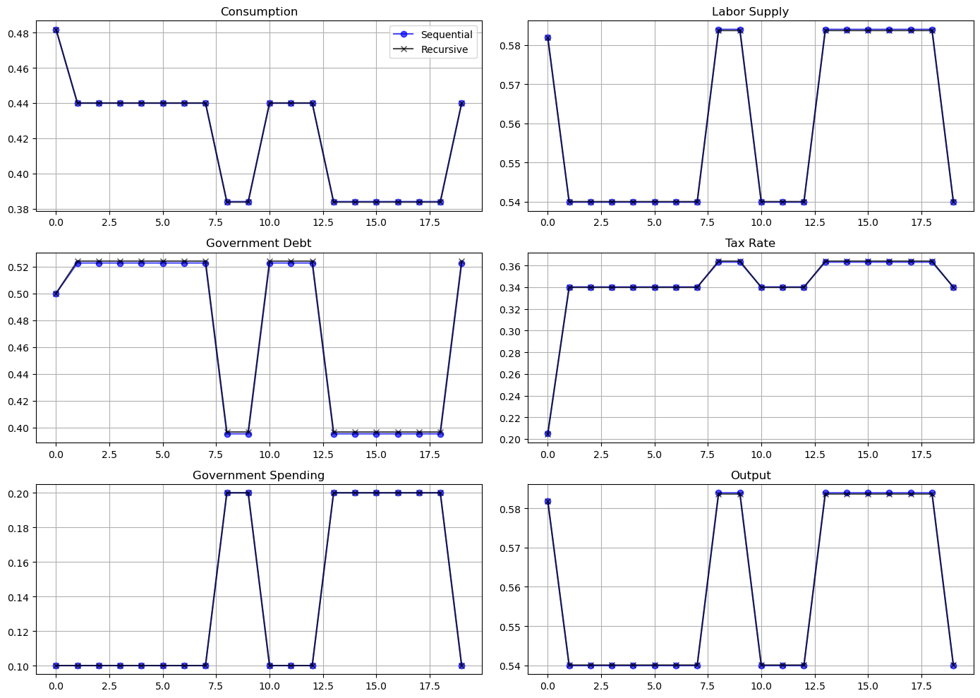 _images/a658bea15933549be622382564524997128ea79e28736715d6990780e8e242cf.png