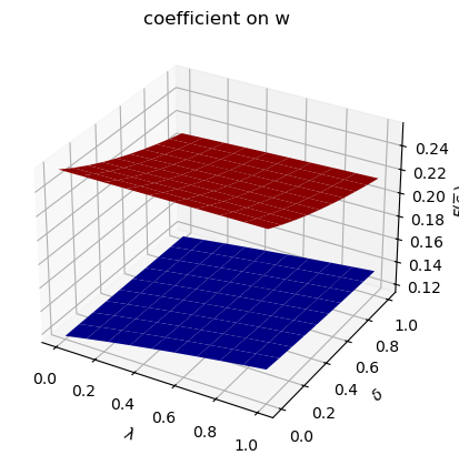 _images/ce8d8f11aa089ce7178f768b4a5cfd0bcc6e3d8bde0d61f65645085ab4c061f1.png