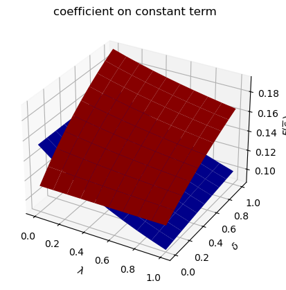 _images/e2e74516253d6245967ebf28899238cbb7882e7a3b005a83eb6ea67d248d6fea.png