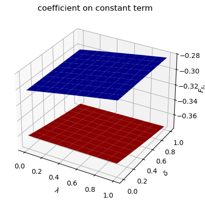 _images/f62a64f689b13d1772f094d1f87edb4d4be70bad77bc89a933427bb267a1e4bc.png